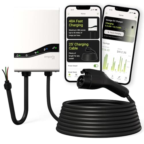 Emporia Pro with PowerSmart